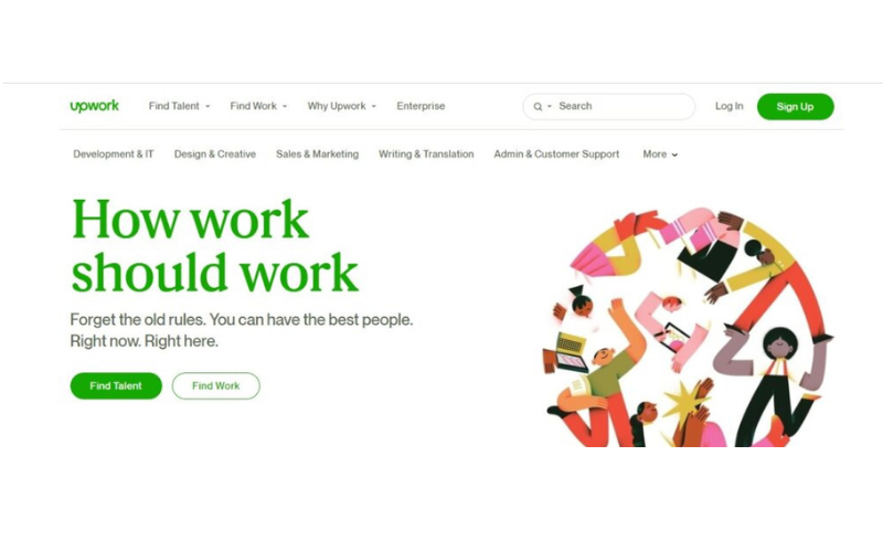 Upwork - Website dịch thuật tiếng anh online tại nhà