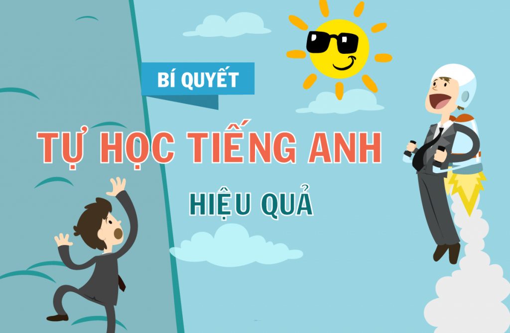 tu hoc dich thuat tieng anh