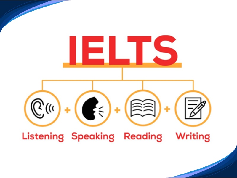 Trình độ B1 tương đương IELTS bao nhiêu?